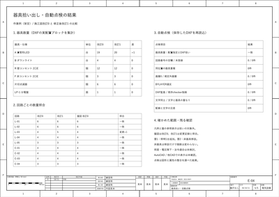 E-04 器具拾い出し表・自動点検報告の見本。作図見本（練習用・架空の物件）。全体画像を開く